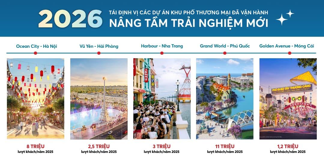 cac khu thuong o cac khu do thi da van hanh