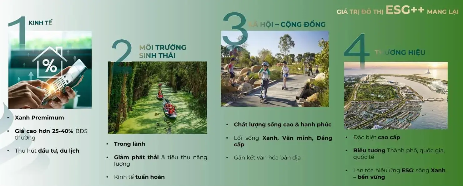 gia-tri-do-thi-esg-mang-lai