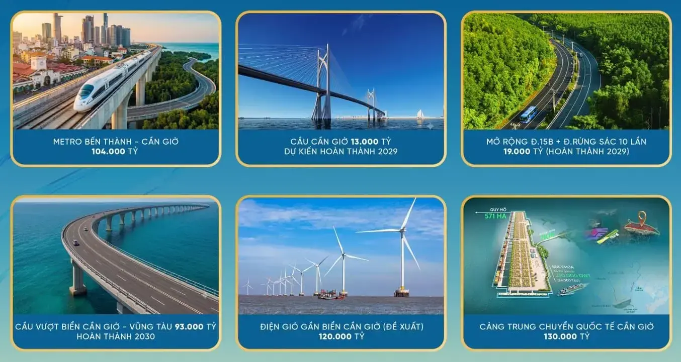 ha-tang-giao-thong-ket-noi-vinhomes-green-paradise-can-gio