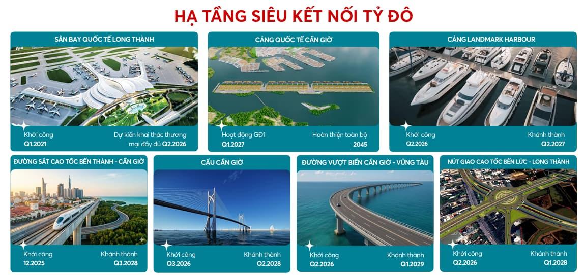 ha tang sieu ket noi voi cosmo bay vinhomes green paradise