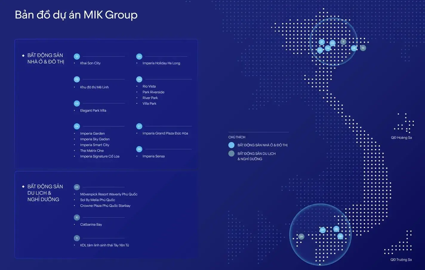 chu-dau-tu-mix-group