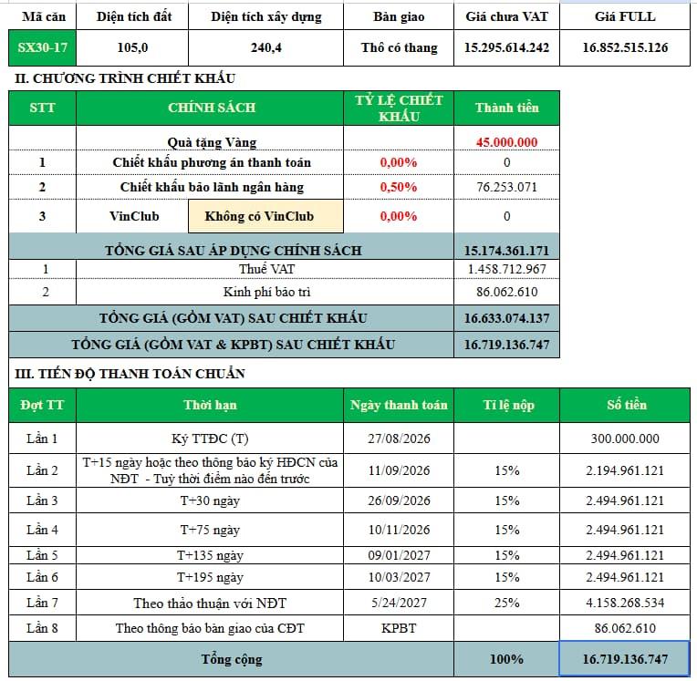 thanh toan chuan sx30-17 vinh tien vinhomes green paradise (1)