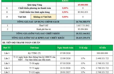 Nhà phố liển kề góc SX9-02 Vịnh Tiên Vinhomes Green Paradise