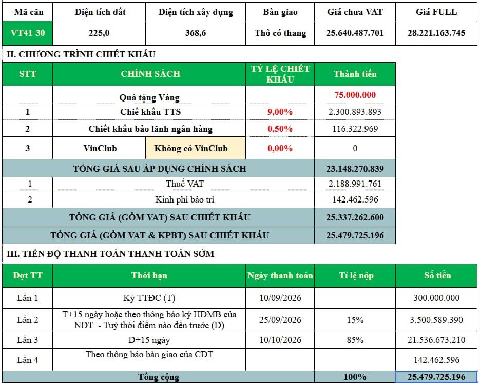 thanh toán sơm vt4130 vinhomes green paradise
