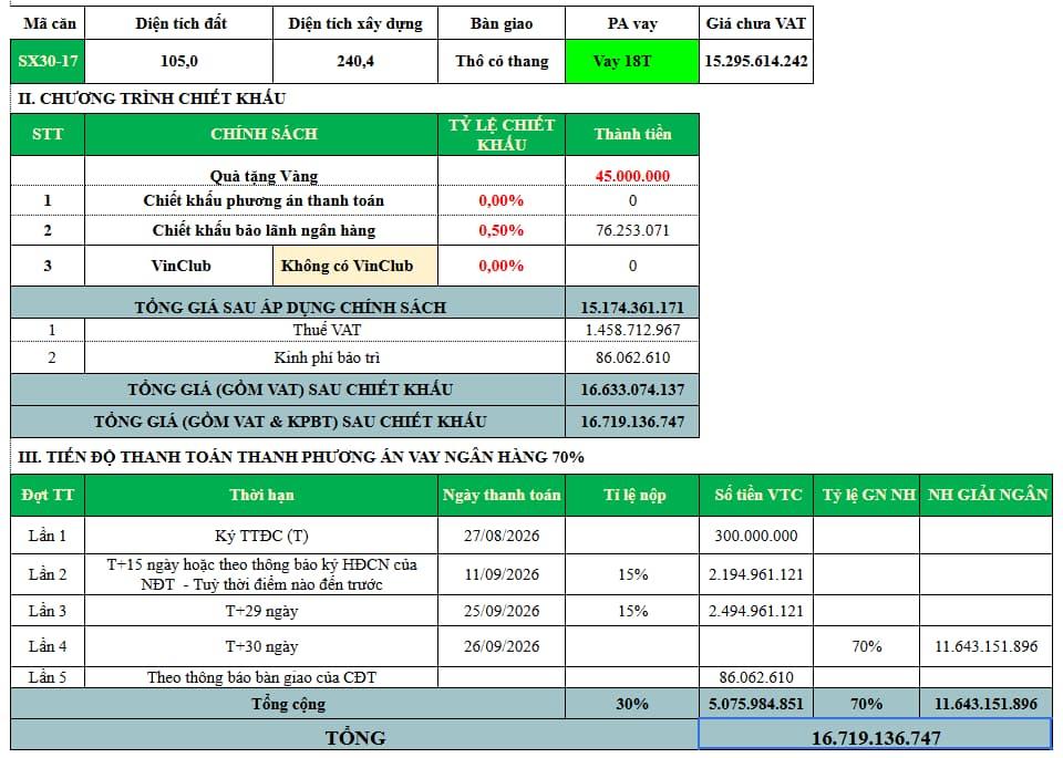 thanh toan vay vt30-17 vinh tien vinhomes green paradise