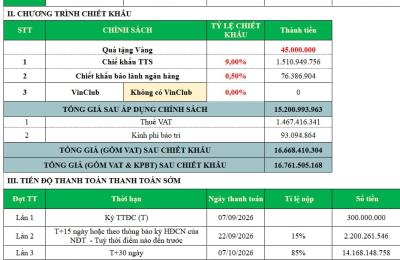 Nhà phố liển kề góc SX9-02 Vịnh Tiên Vinhomes Green Paradise
